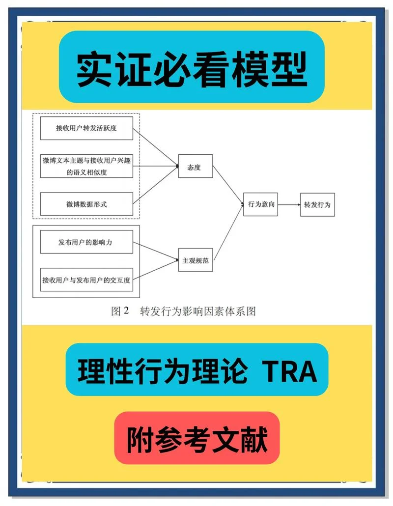 自我决定理论包括哪些_1