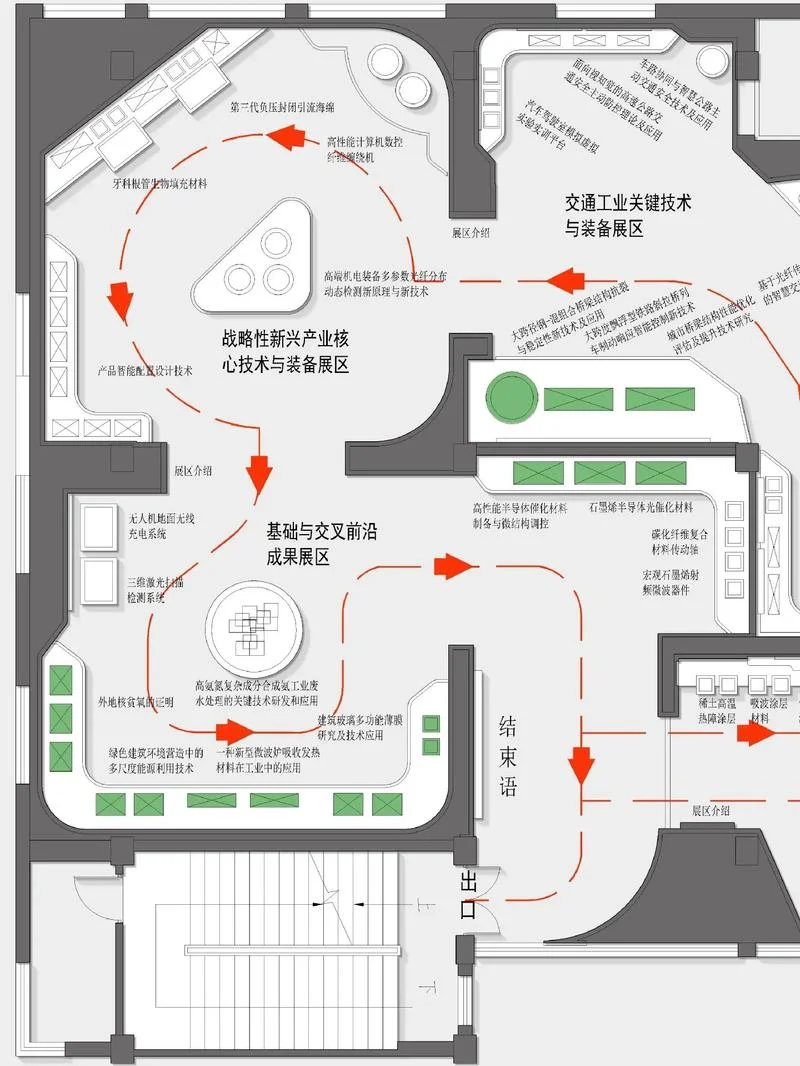 展厅介绍设计-展厅设计导览