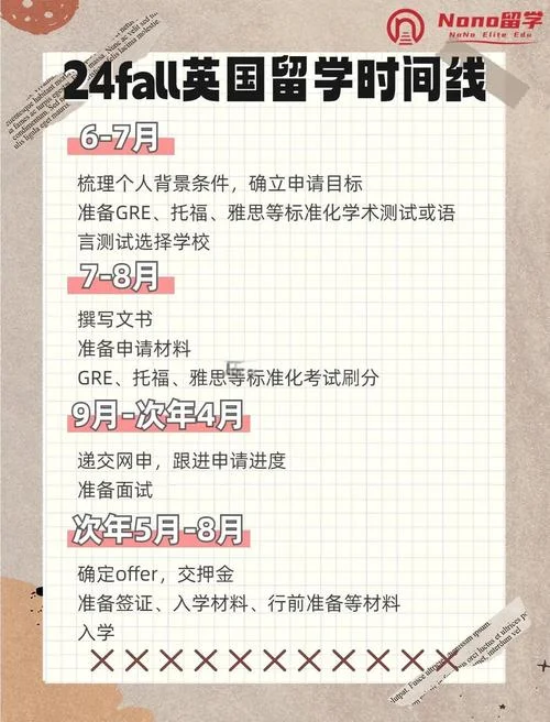 留学时间要求_1