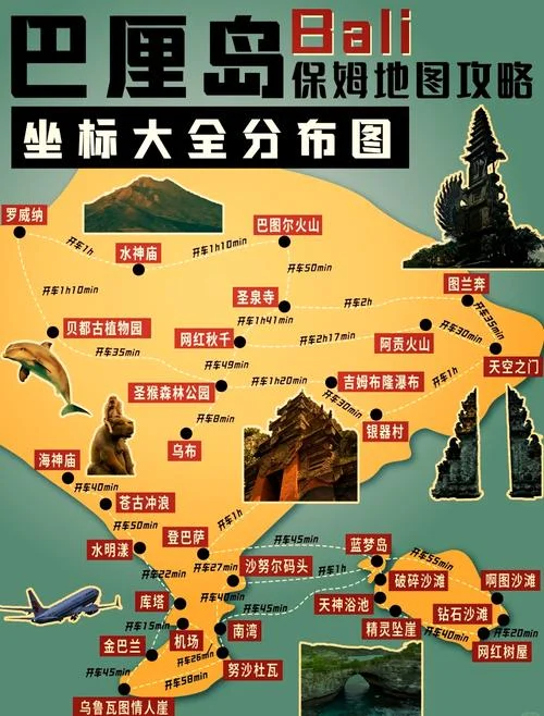 巴厘岛旅游攻略准备-巴厘岛旅游攻略准备