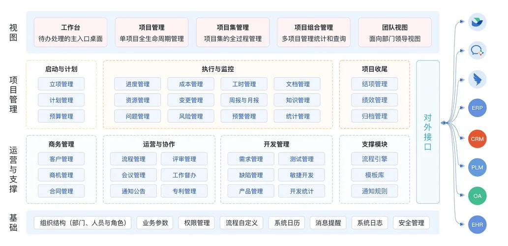 全过程项目管理软件_1