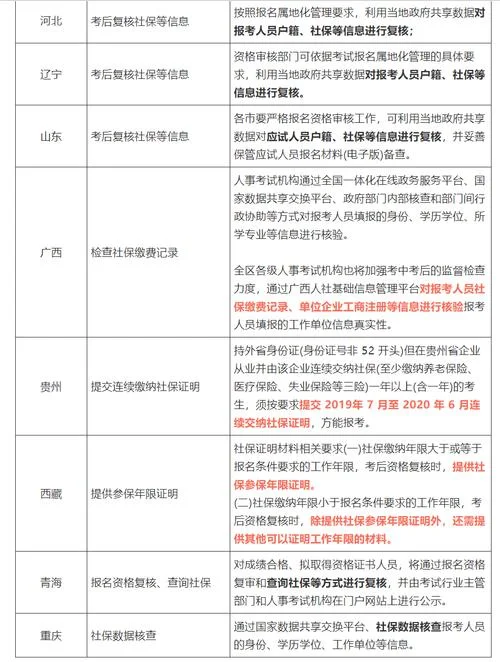 河北一建怎么审核_2