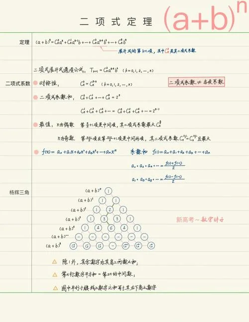 二项式定理教案ppt_1