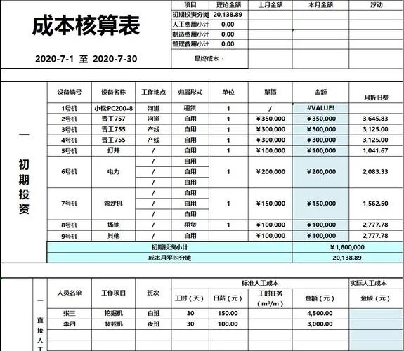 成本核算明细表公式_2