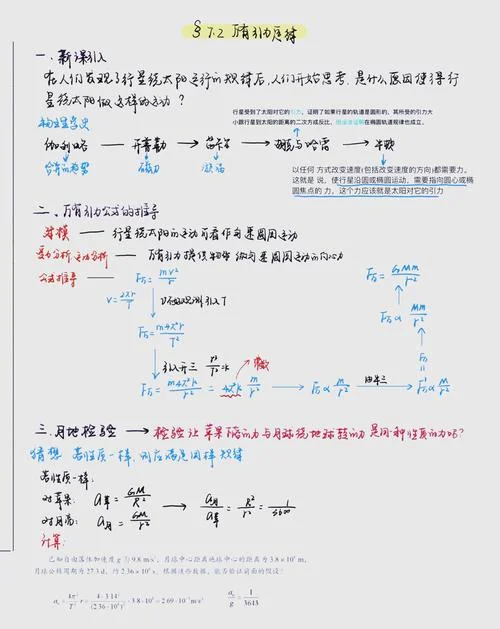 万有引力公式单位_1