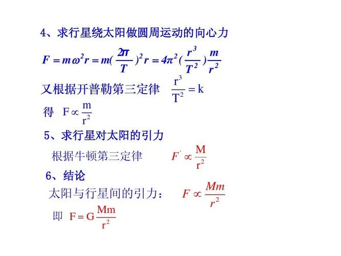 万有引力公式解释_1