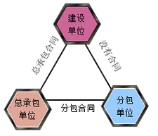 黄山一建辅导_2