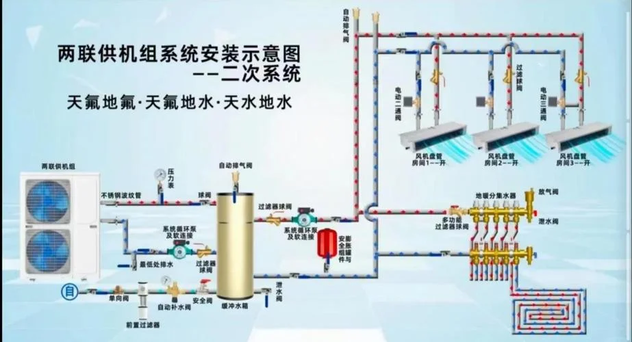 空气热泵热水器原理_2