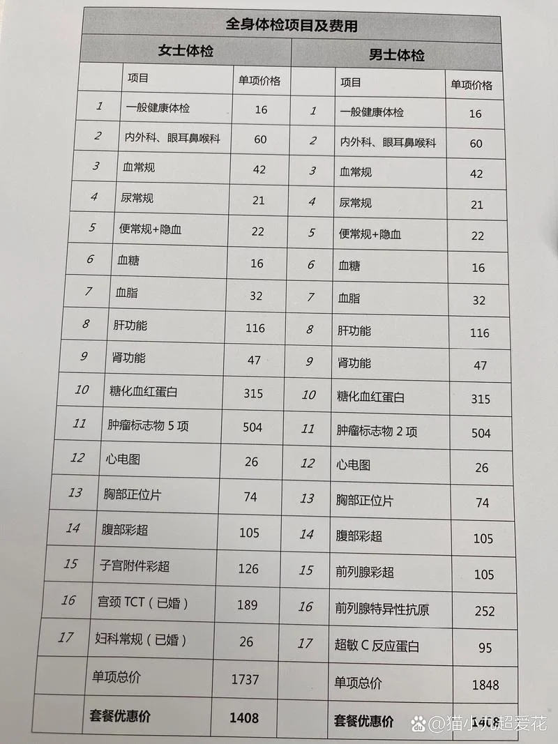 做常规检查多少钱_1