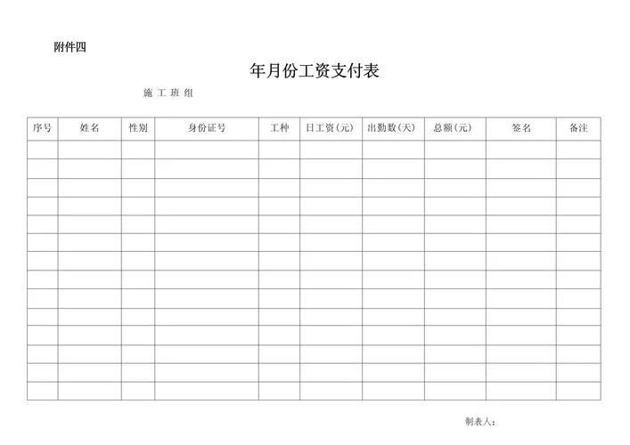 带公式的工资表模板_2