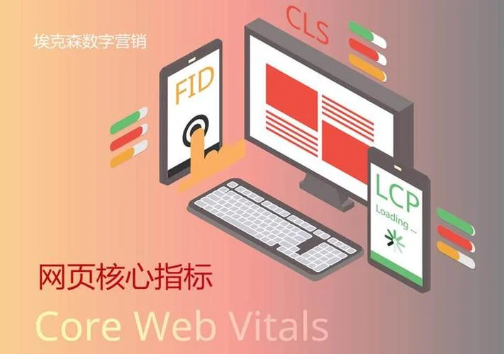什么是页面的核心_1