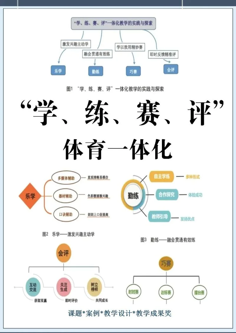 体育教育学考研-体育教育学专业考研