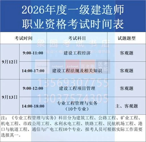 一建报名考试时间汇总_2