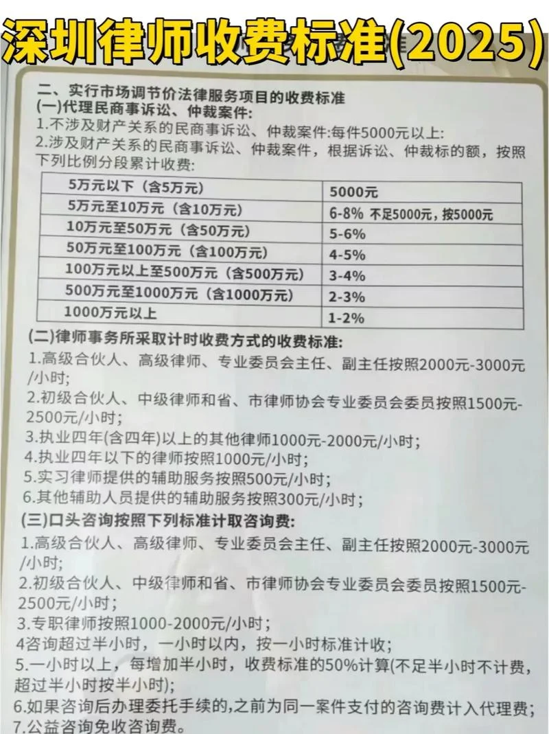 监外执行需要交多少钱_1