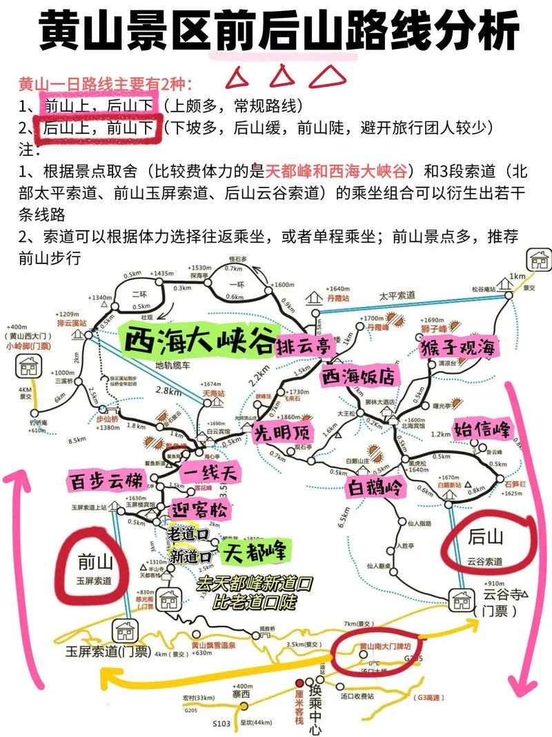 甘肃到黄山旅游攻略-甘肃到黄山攻略