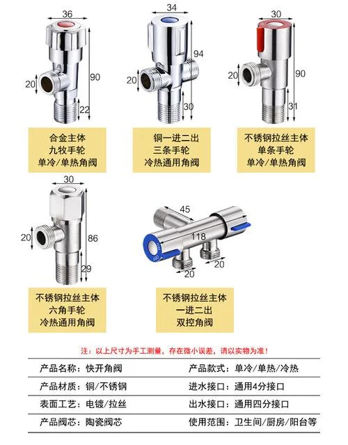 角阀十大品牌2021价格_2