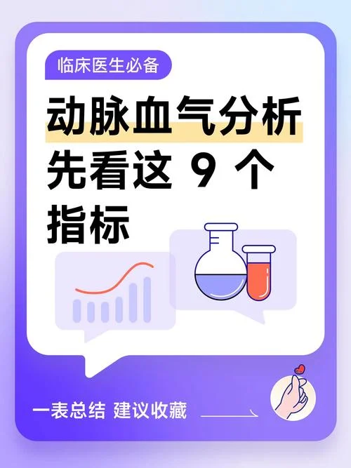 血气分析sb是指什么_1