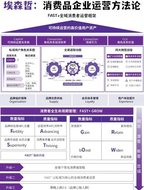 新零售概念介绍_2
