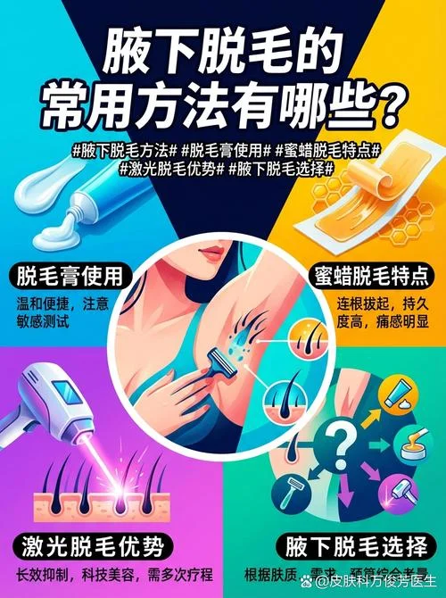 腋下做激光脱毛多少钱_2