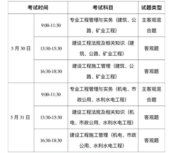 二级建造师报考的时间_2