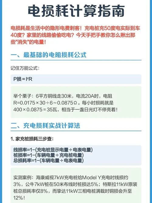 电费的计算公式_1