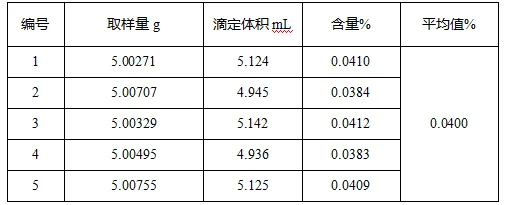 滴定度与浓度的公式_1