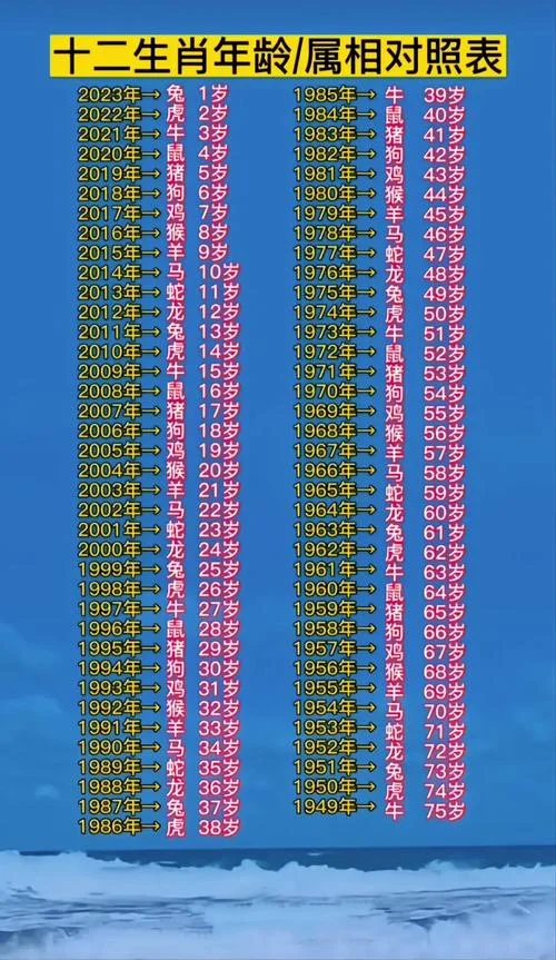 2019年1985年属牛人的全年运势-属牛人 1985 年运势