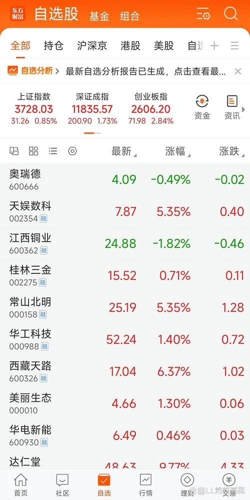 如何查股票行情_1