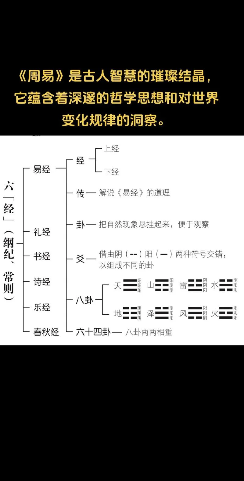 周易算命为什么那么准_1