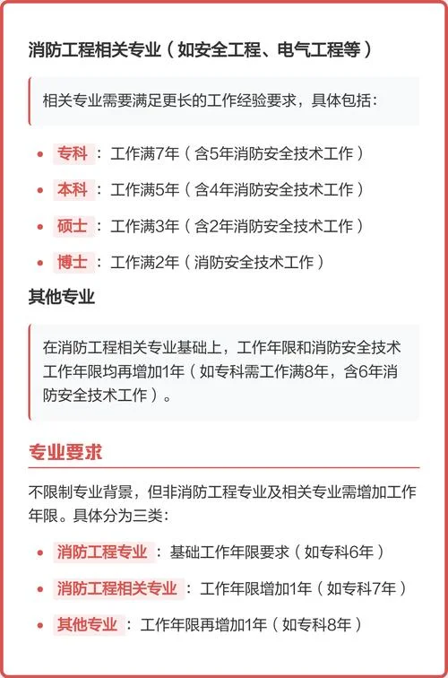 报名条件消防工程师_2