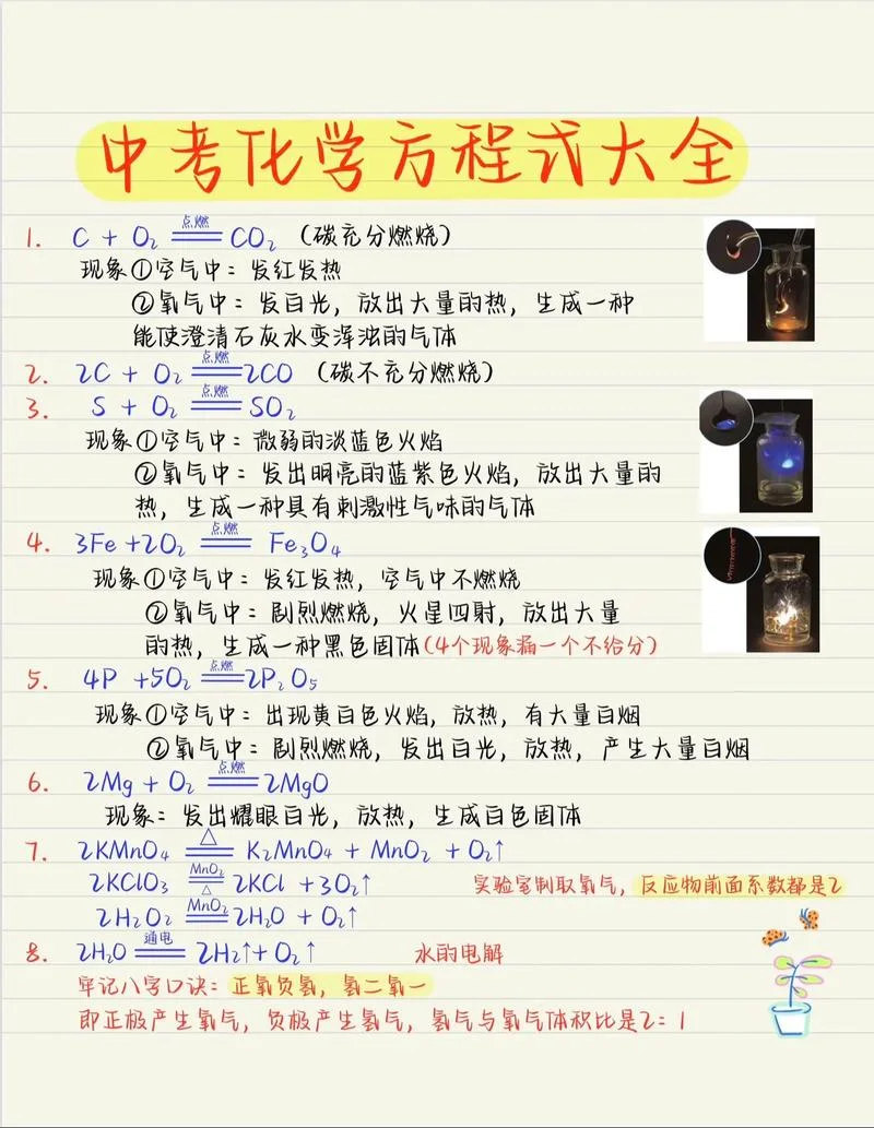 中学化学方程式大全_1