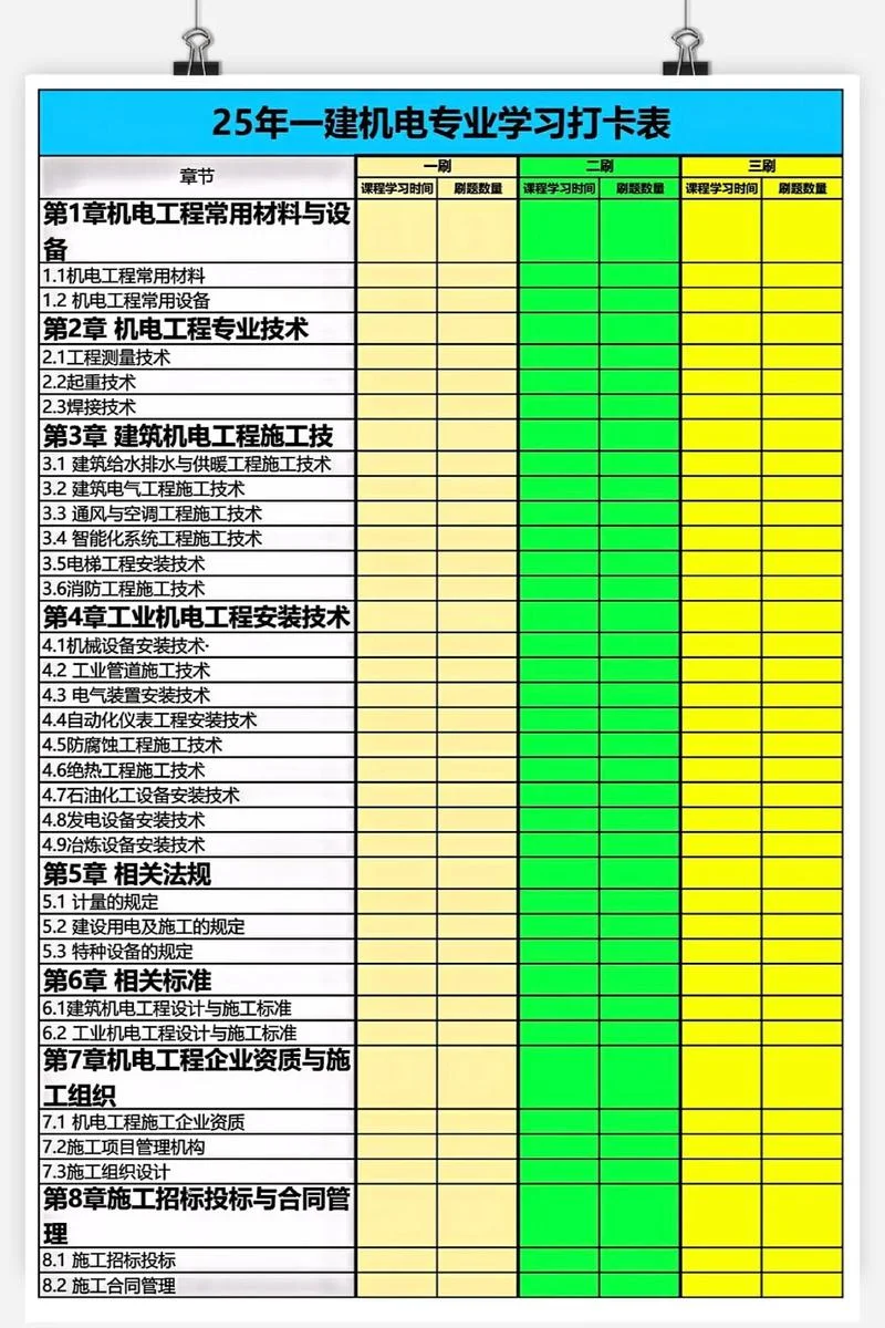 一建机电选择题多少分_2