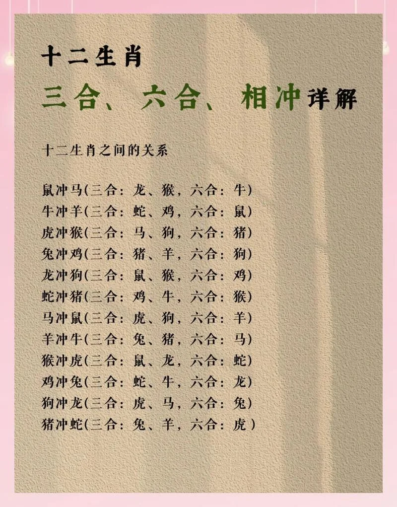 属龙牛猴是哪年出生-属龙牛猴属牛