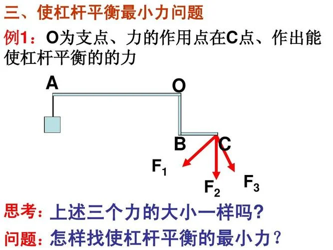 经营杠杆简易公式东奥_1