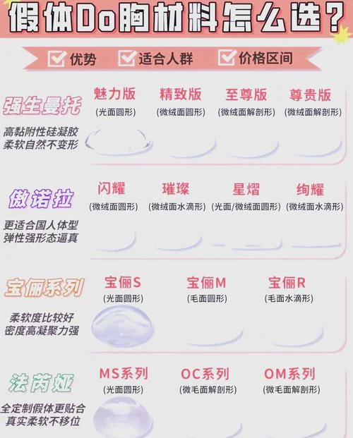 什么品牌有丰胸效果_1
