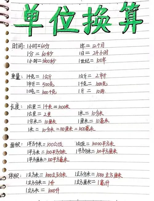 立方换算吨位的公式_2