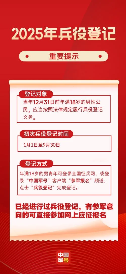 兵役登记表在哪查_1
