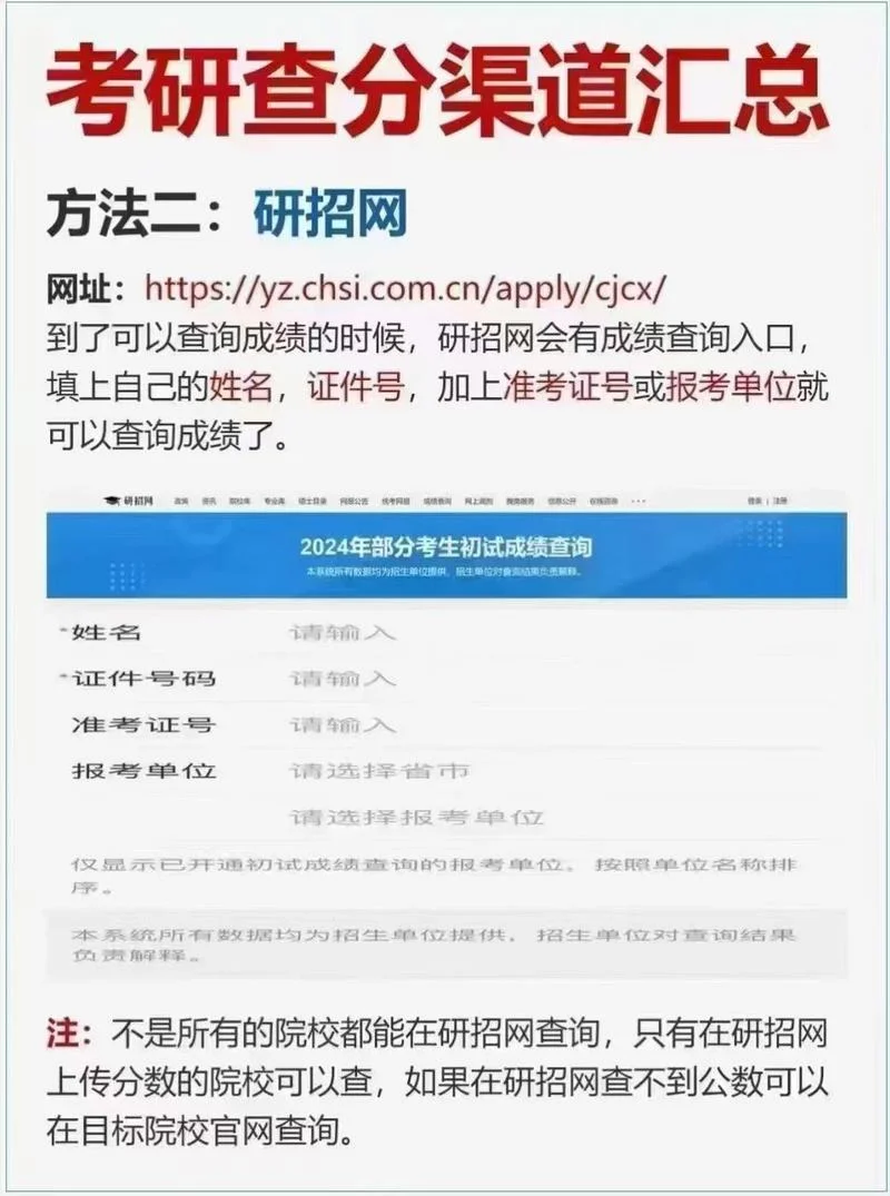 查考研成绩在哪查-考前查成绩