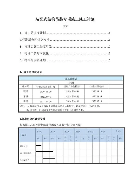 工程项目工期目标-工期目标控制