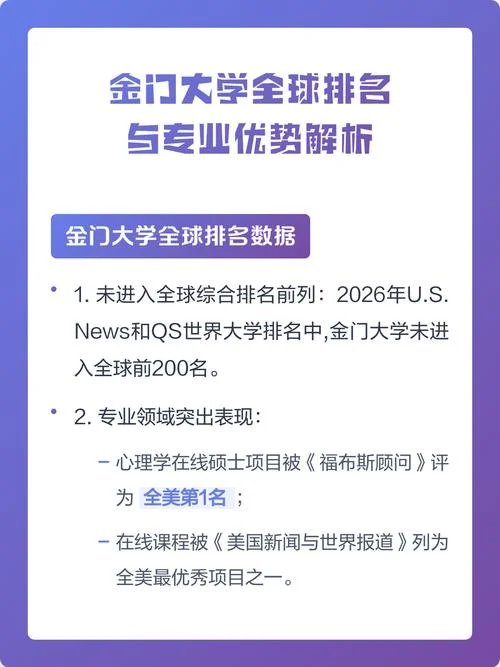 福建金门大学qs排名_1