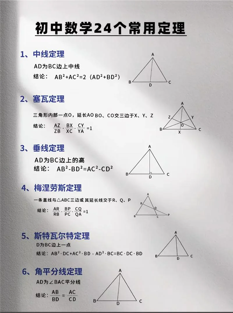 代数基本定理详细讲解_2