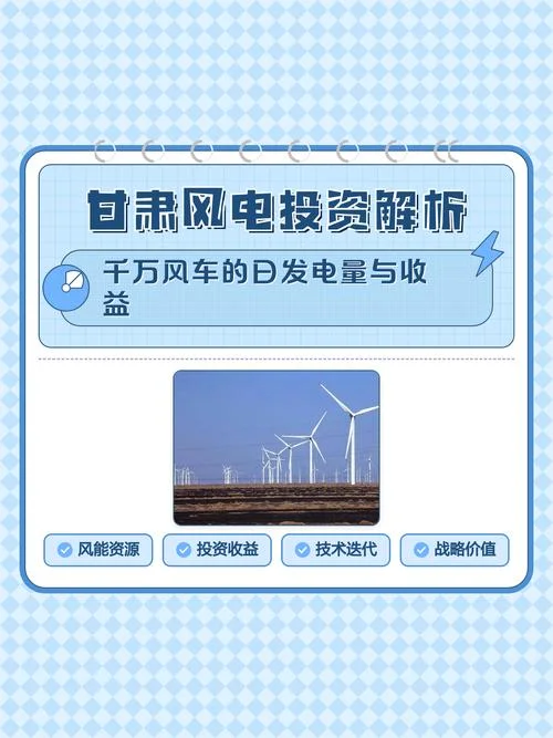 一台风力发电机投资多少钱_1