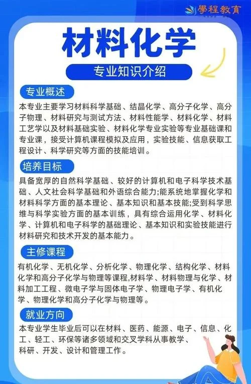 材料类最好的专业_2