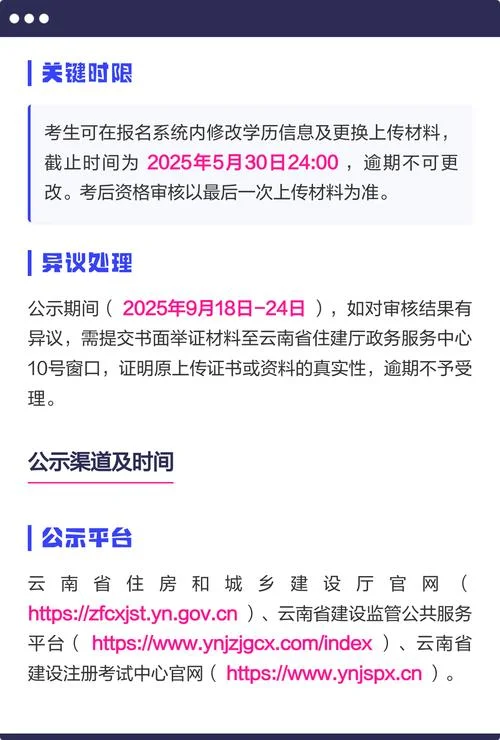 二建审核没通过怎么办_2
