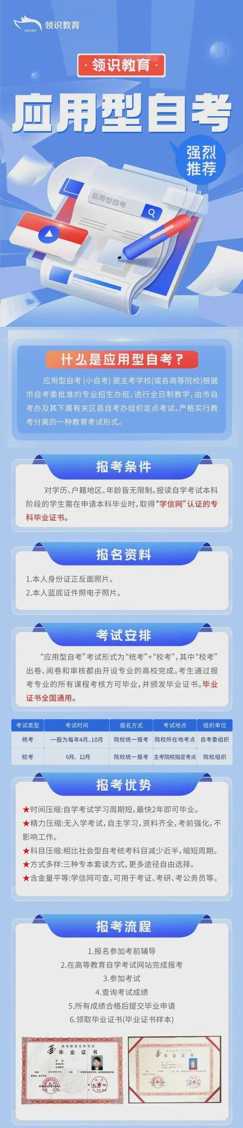 自考可以在哪里报名_1