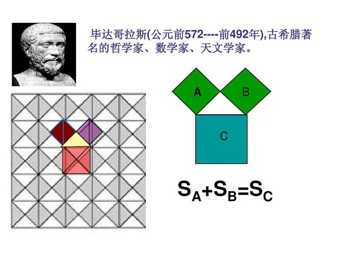 斯台沃特定理竞赛_2