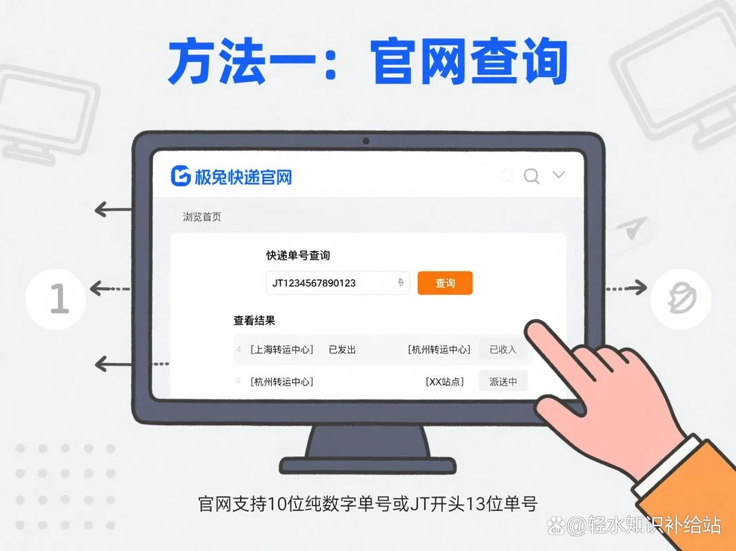 查快递在哪查_2