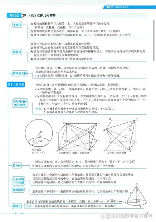 立体几何证明定理汇总_1