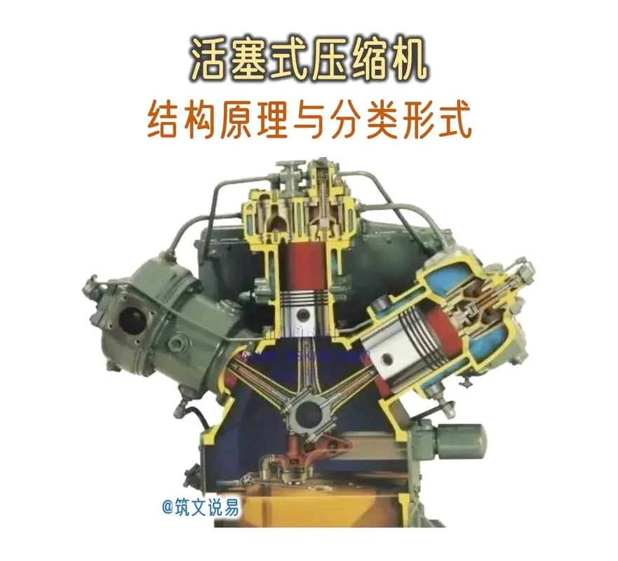空压机工作原理培训-空压机原理培训