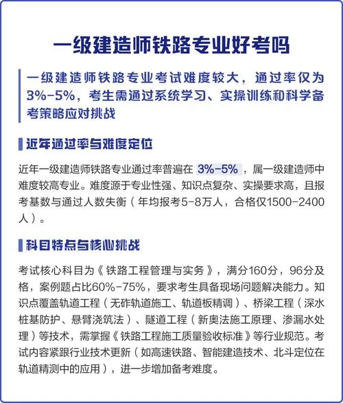 一级铁路工程建造师_2